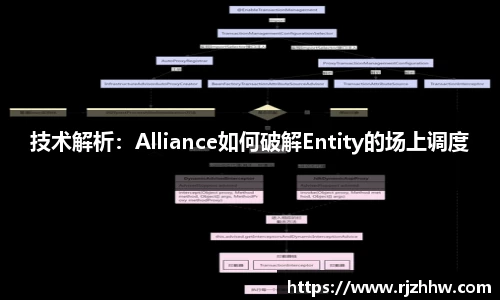 乐动体育官网