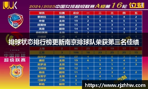 乐动体育官网