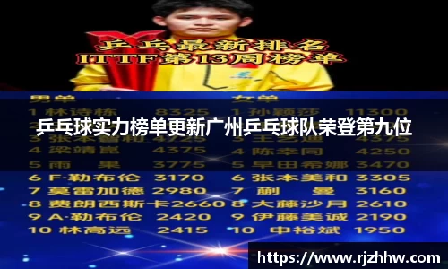乒乓球实力榜单更新广州乒乓球队荣登第九位
