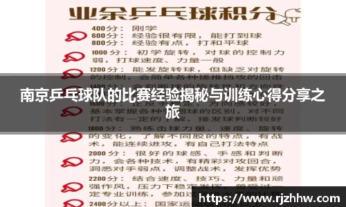 乐动体育官方网站